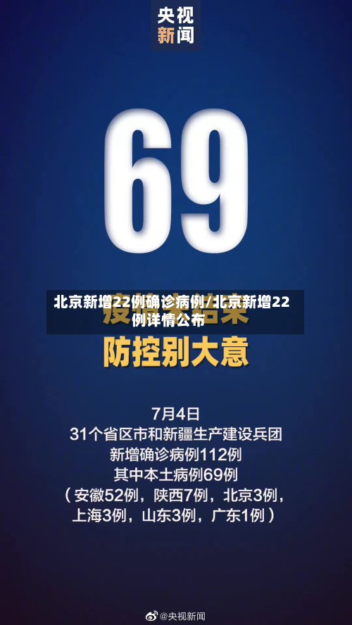 北京新增22例确诊病例/北京新增22例详情公布