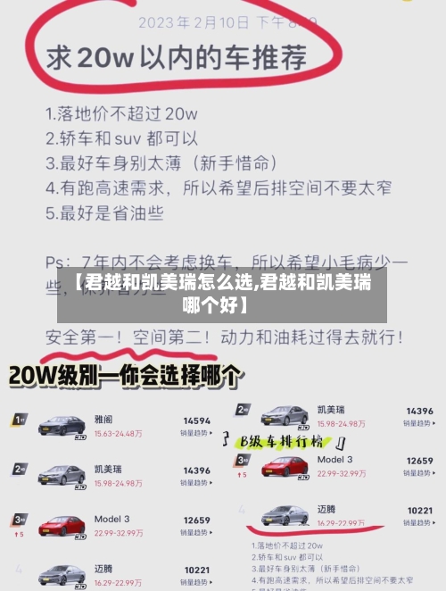 【君越和凯美瑞怎么选,君越和凯美瑞哪个好】