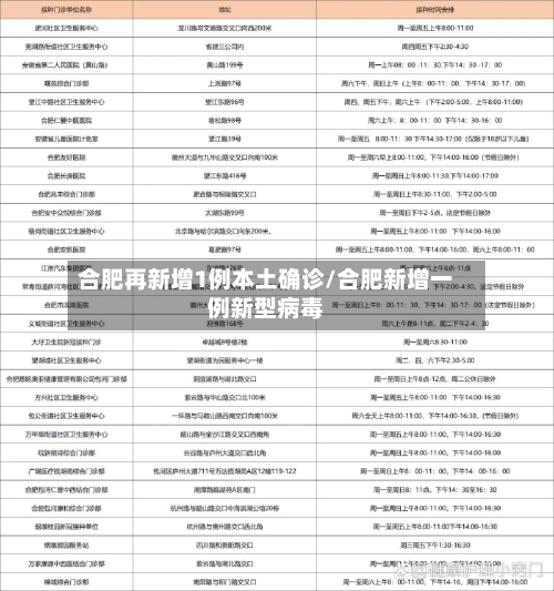 合肥再新增1例本土确诊/合肥新增一例新型病毒