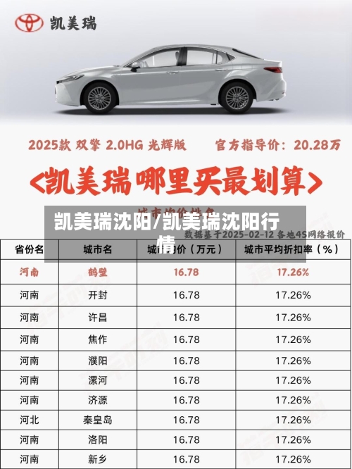 凯美瑞沈阳/凯美瑞沈阳行情