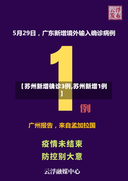 【苏州新增确诊3例,苏州新增1例】