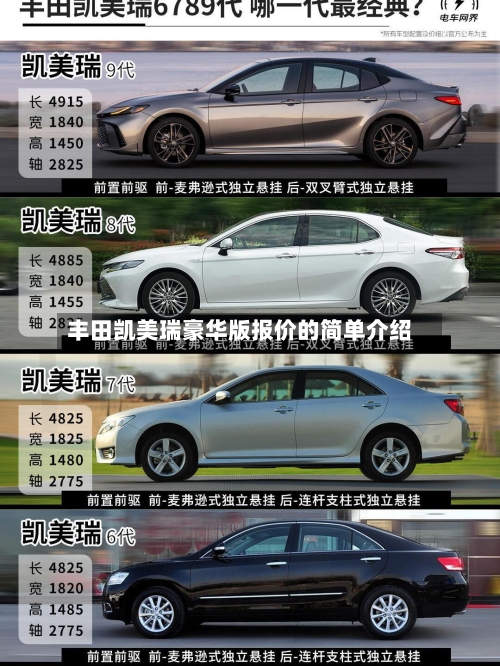 丰田凯美瑞豪华版报价的简单介绍
