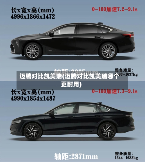 迈腾对比凯美瑞(迈腾对比凯美瑞哪个更耐用)