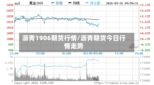 沥青1906期货行情/沥青期货今日行情走势