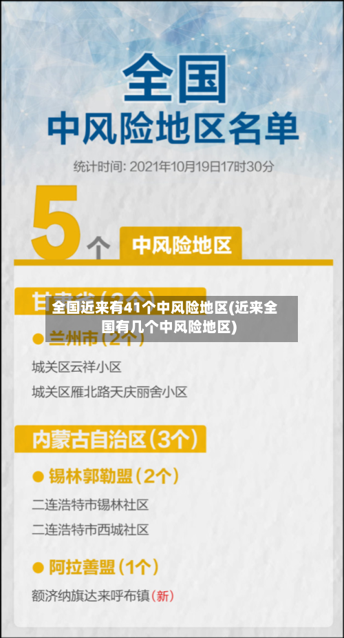全国近来有41个中风险地区(近来全国有几个中风险地区)