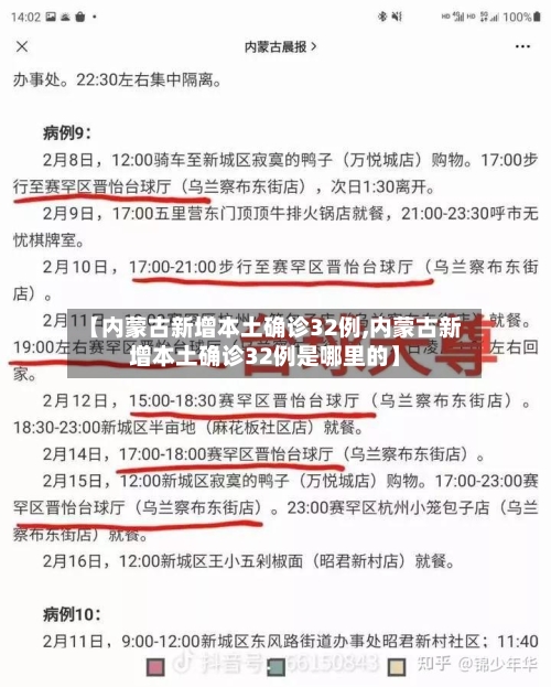【内蒙古新增本土确诊32例,内蒙古新增本土确诊32例是哪里的】