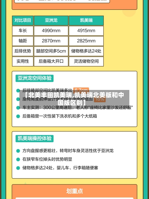 【北美丰田凯美瑞,凯美瑞北美版和中国版区别】