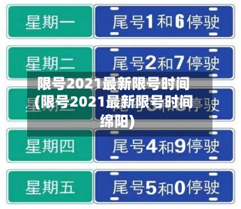 限号2021最新限号时间(限号2021最新限号时间绵阳)