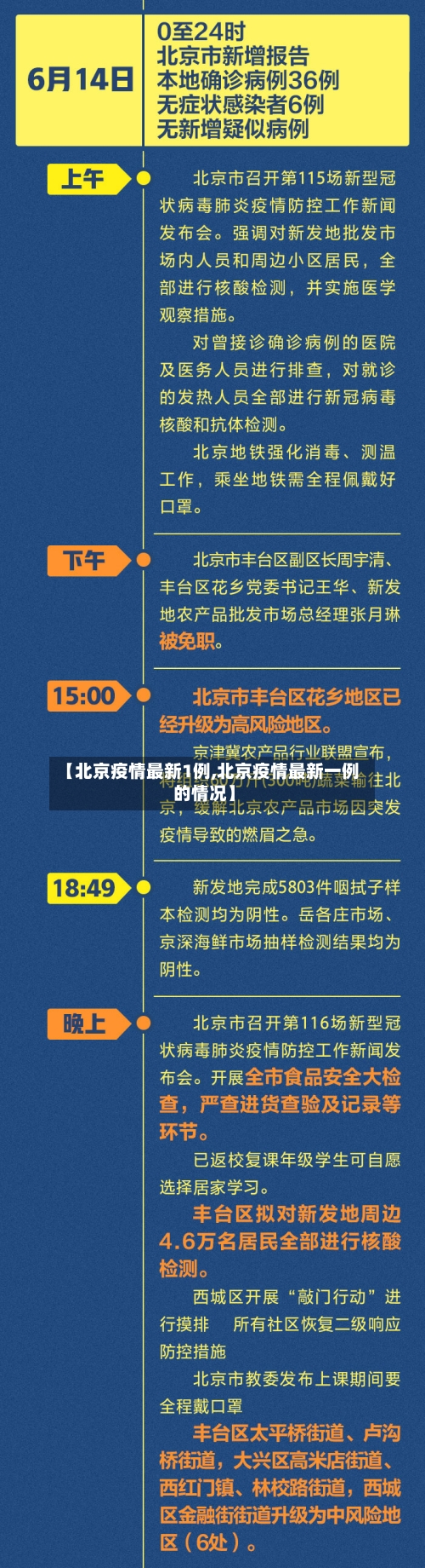【北京疫情最新1例,北京疫情最新一例的情况】