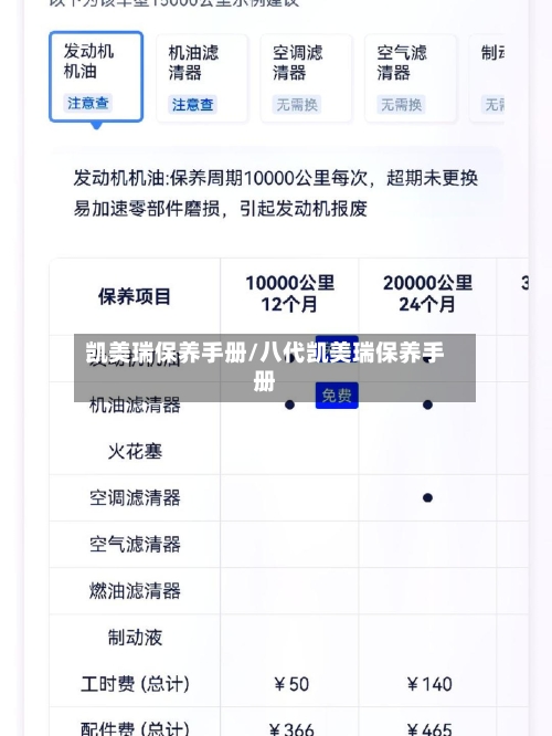 凯美瑞保养手册/八代凯美瑞保养手册