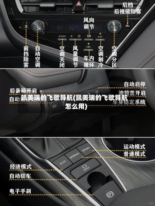 凯美瑞的飞歌导航(凯美瑞的飞歌导航怎么用)