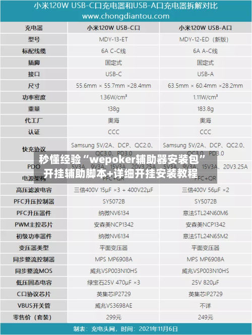 秒懂经验“wepoker辅助器安装包”开挂辅助脚本+详细开挂安装教程