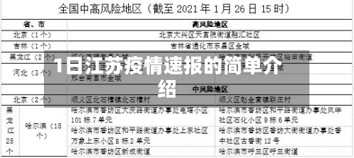 1日江苏疫情速报的简单介绍
