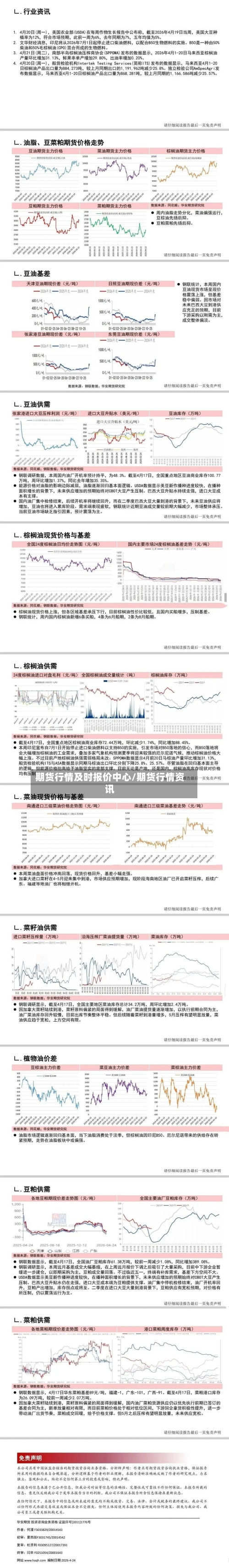 期货行情及时报价中心/期货行情资讯