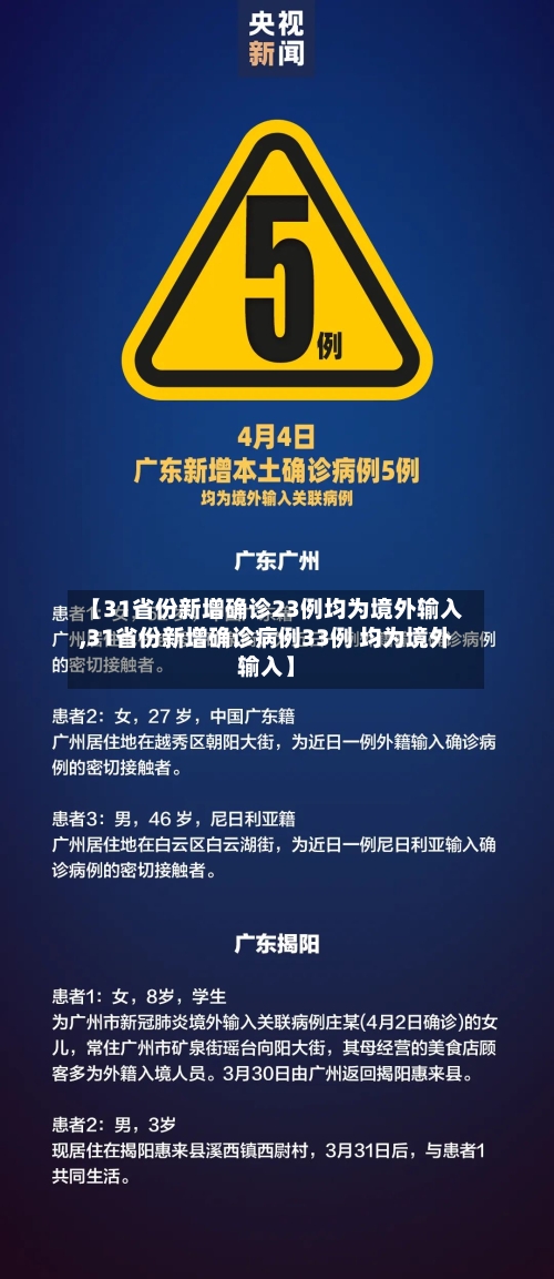 【31省份新增确诊23例均为境外输入,31省份新增确诊病例33例 均为境外输入】