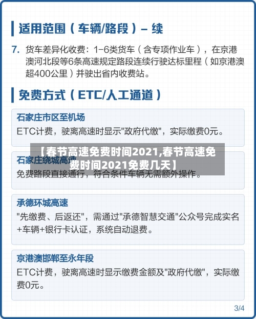 【春节高速免费时间2021,春节高速免费时间2021免费几天】