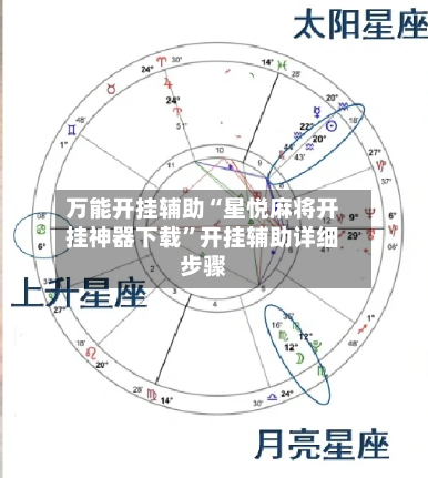 万能开挂辅助“星悦麻将开挂神器下载”开挂辅助详细步骤