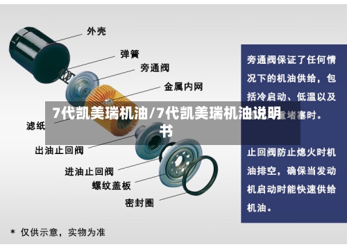7代凯美瑞机油/7代凯美瑞机油说明书