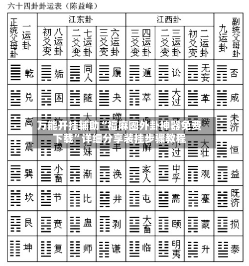 万能开挂辅助“福麻圈外卦神器免费下载”详细分享装挂步骤教程