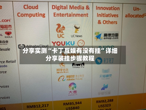 分享实测“卡丁互娱有没有挂”详细分享装挂步骤教程