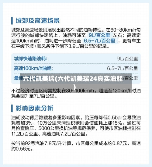 六代凯美瑞(六代凯美瑞24真实油耗)