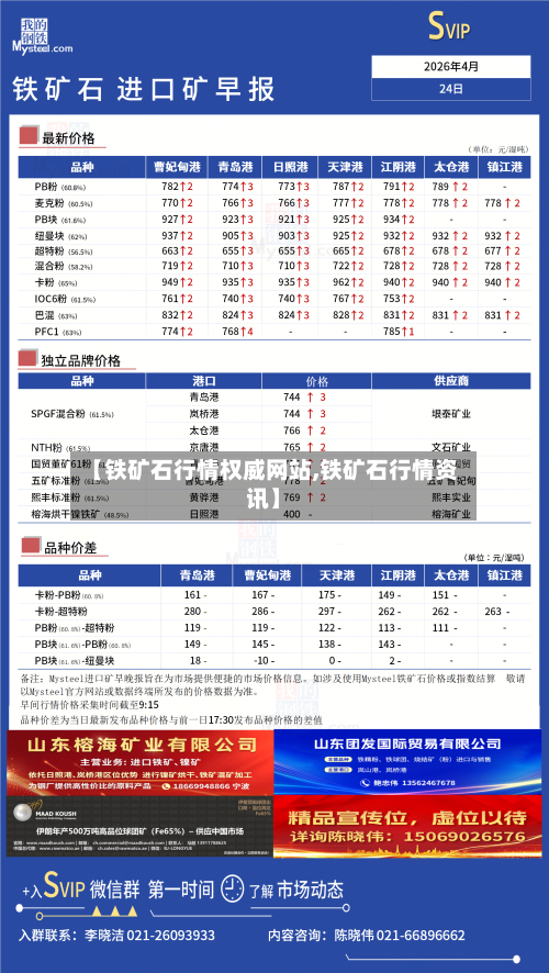 【铁矿石行情权威网站,铁矿石行情资讯】