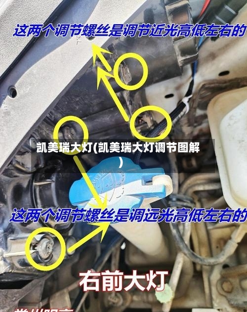 凯美瑞大灯(凯美瑞大灯调节图解)