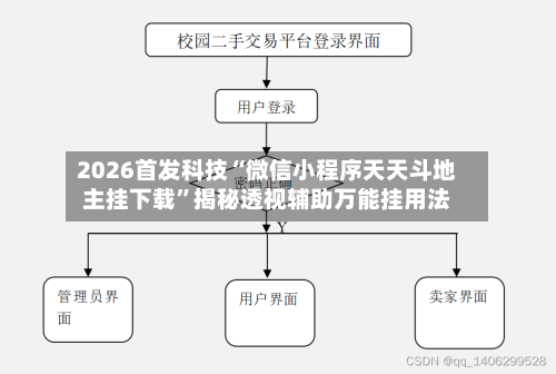 2026首发科技“微信小程序天天斗地主挂下载”揭秘透视辅助万能挂用法