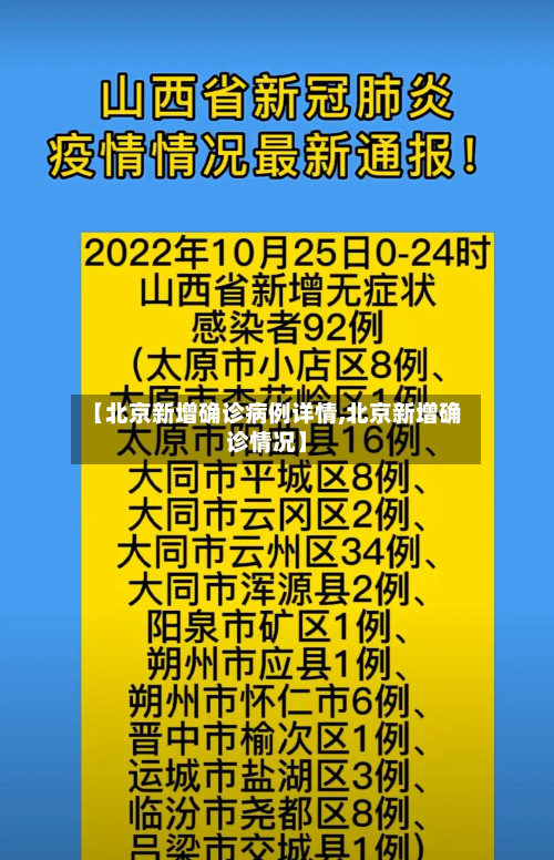 【北京新增确诊病例详情,北京新增确诊情况】