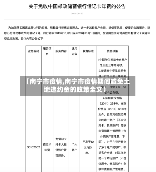 【南宁市疫情,南宁市疫情期间减免土地违约金的政策全文】