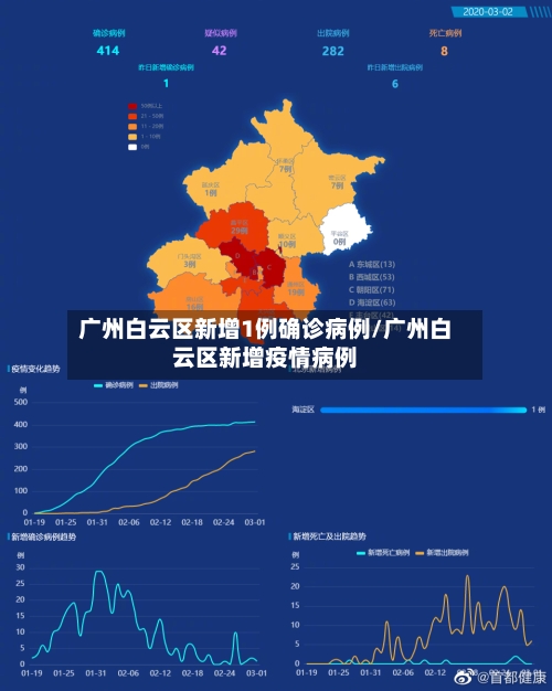 广州白云区新增1例确诊病例/广州白云区新增疫情病例