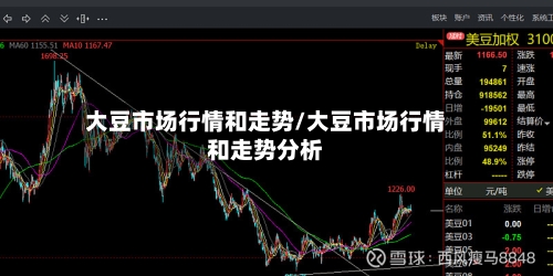 大豆市场行情和走势/大豆市场行情和走势分析