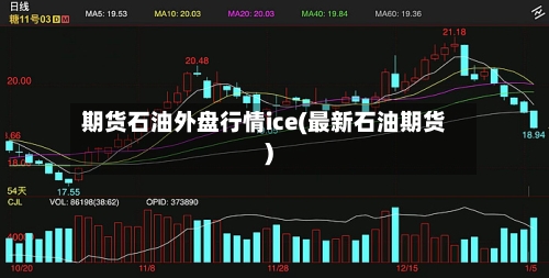 期货石油外盘行情ice(最新石油期货)