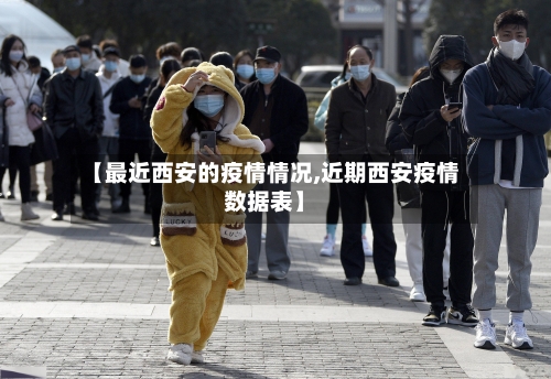 【最近西安的疫情情况,近期西安疫情数据表】