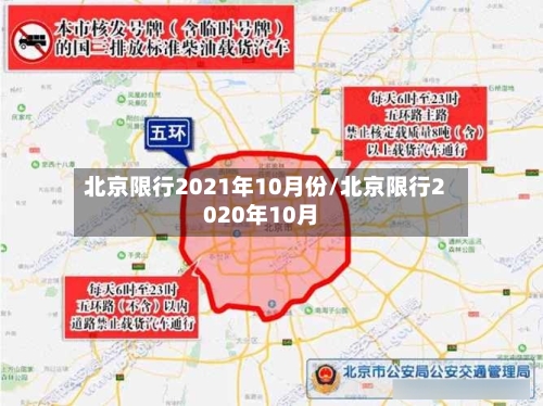 北京限行2021年10月份/北京限行2020年10月