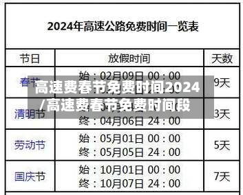 高速费春节免费时间2024/高速费春节免费时间段