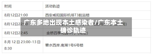 广东多地出现本土感染者/广东本土确诊轨迹
