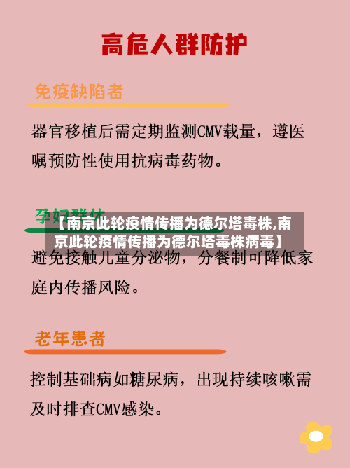 【南京此轮疫情传播为德尔塔毒株,南京此轮疫情传播为德尔塔毒株病毒】