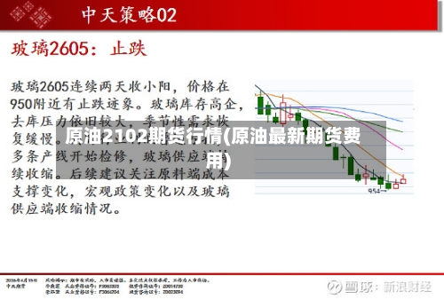 原油2102期货行情(原油最新期货费用)