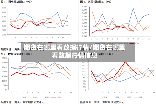 期货在哪里看数据行情/期货在哪里看数据行情信息