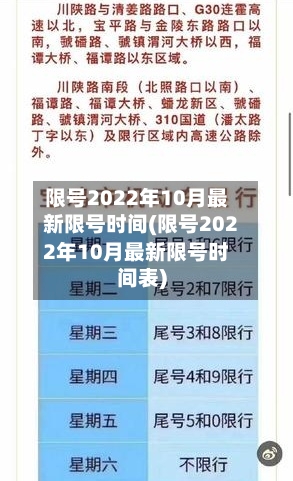 限号2022年10月最新限号时间(限号2022年10月最新限号时间表)
