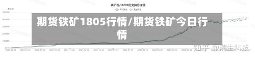 期货铁矿1805行情/期货铁矿今日行情