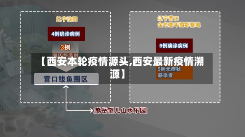 【西安本轮疫情源头,西安最新疫情溯源】