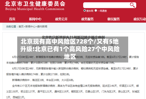 北京现有高中风险区728个/又有5地升级!北京已有1个高风险27个中风险地区