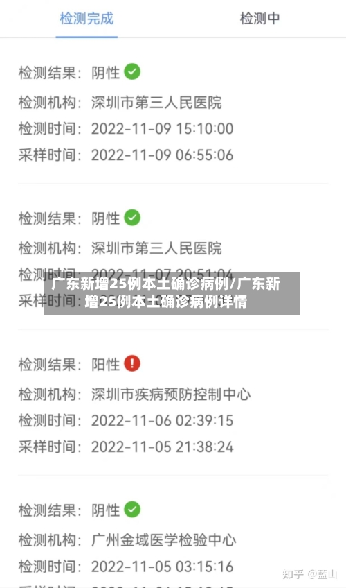 广东新增25例本土确诊病例/广东新增25例本土确诊病例详情