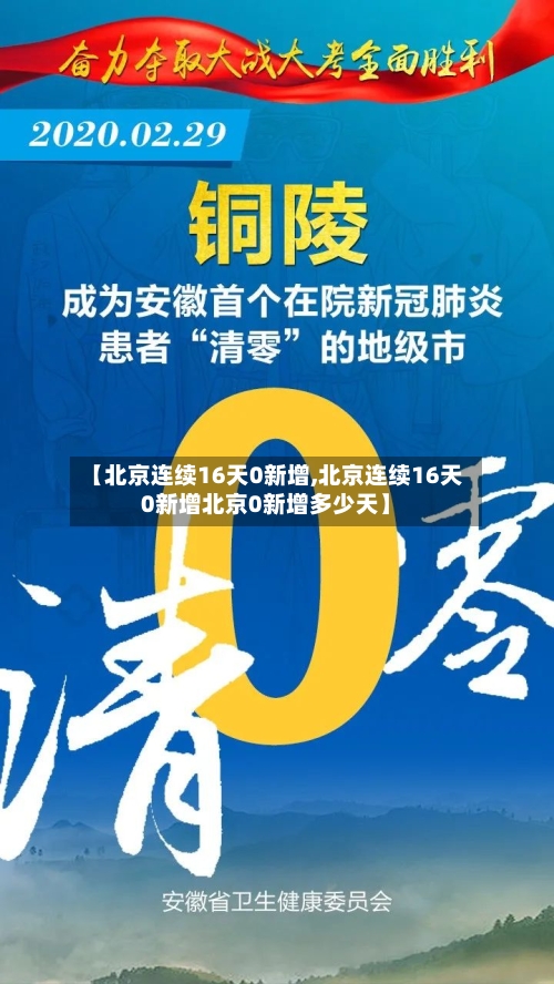 【北京连续16天0新增,北京连续16天0新增北京0新增多少天】