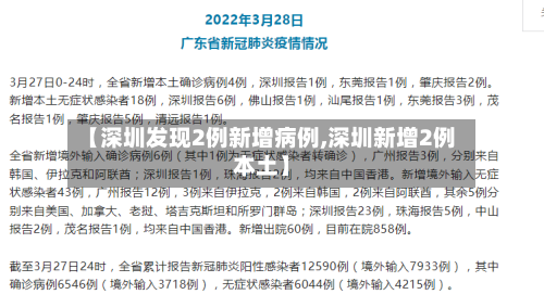 【深圳发现2例新增病例,深圳新增2例本土】