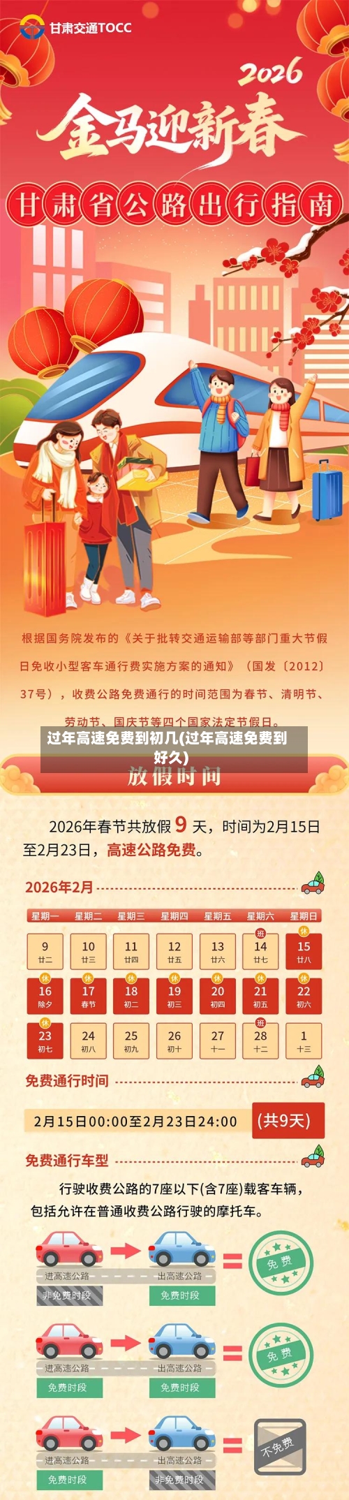 过年高速免费到初几(过年高速免费到好久)