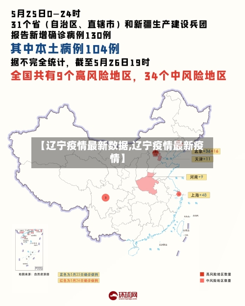 【辽宁疫情最新数据,辽宁疫情最新疫情】