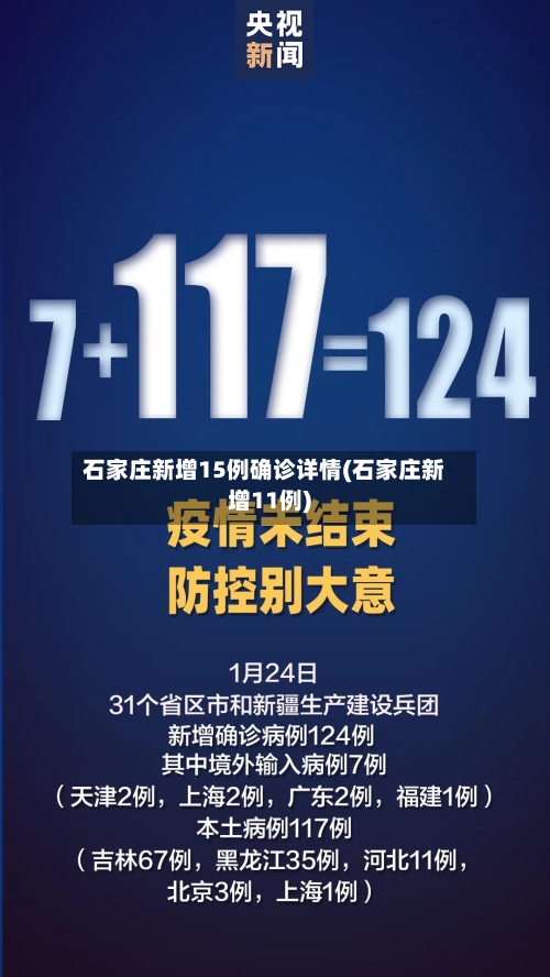 石家庄新增15例确诊详情(石家庄新增11例)